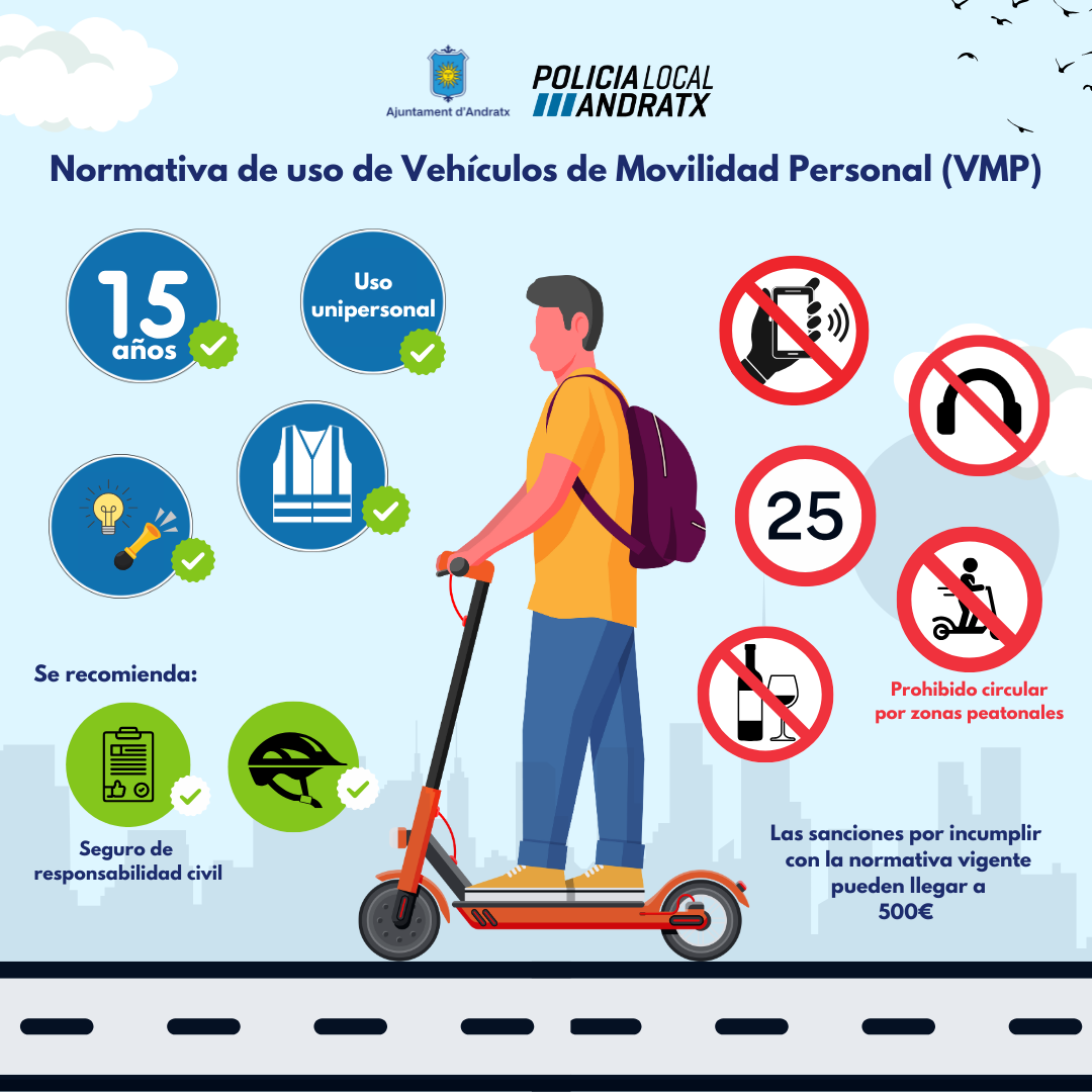 patinete