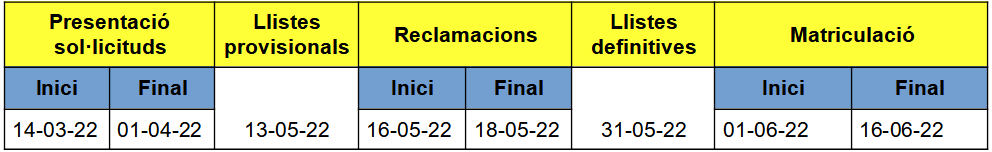 CALENDARI